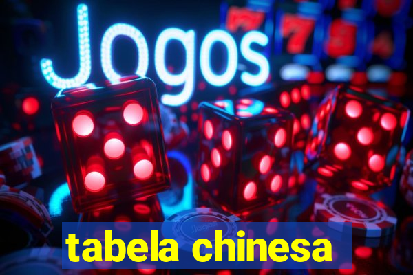 tabela chinesa